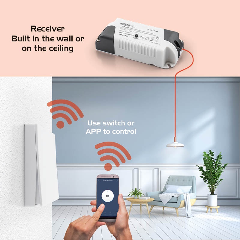 Smart receiver. Smart receiver